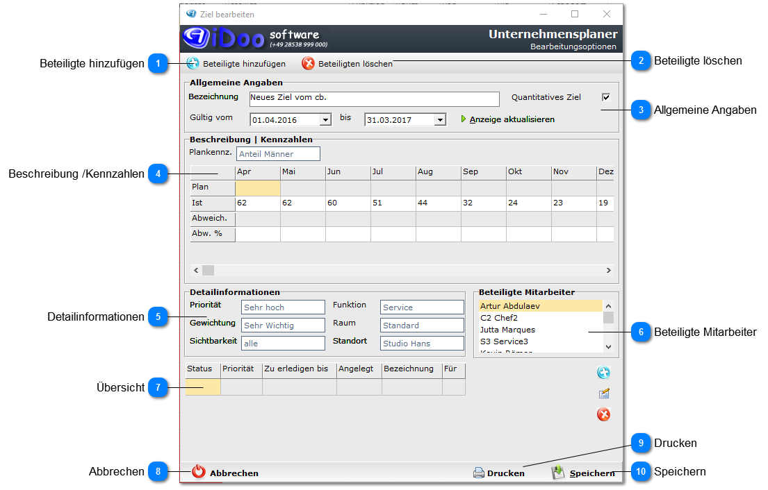 Aidoo Manage - Unternehmensplaner Ziel anlegen/bearbeiten