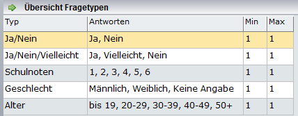 5. Übersicht Fragetypen