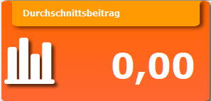 3. Durchschnittsbetrag