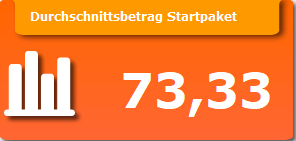 4. Durchschnittsbetrag Startpaket