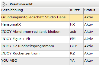 5. Paketübersicht