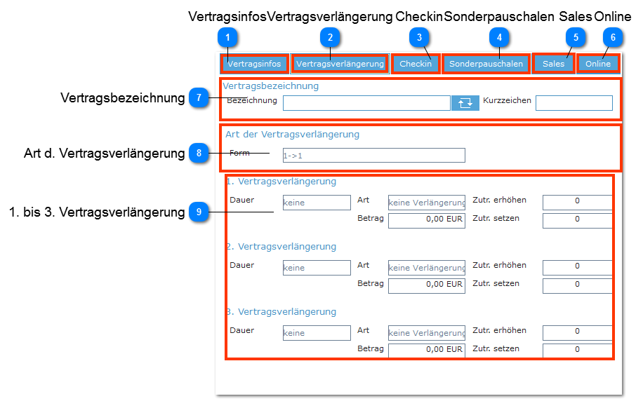 Vertrag einfügen und bearbeiten - Vertragsverlängerung